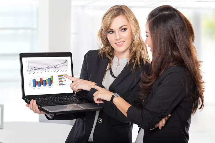 Lead Performance Reporting